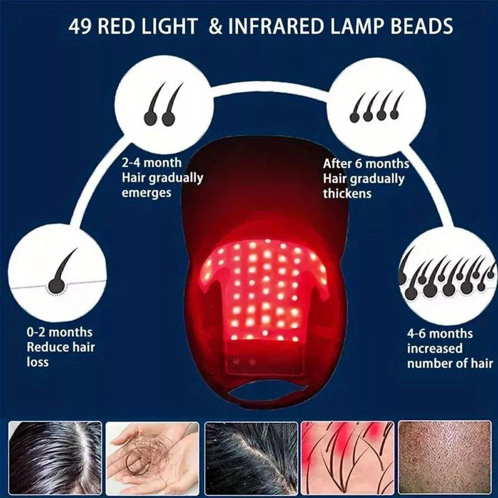 650nm Hair Loss Treatment Cap Red Light Therapy Hat Hair Growth Regrowth US