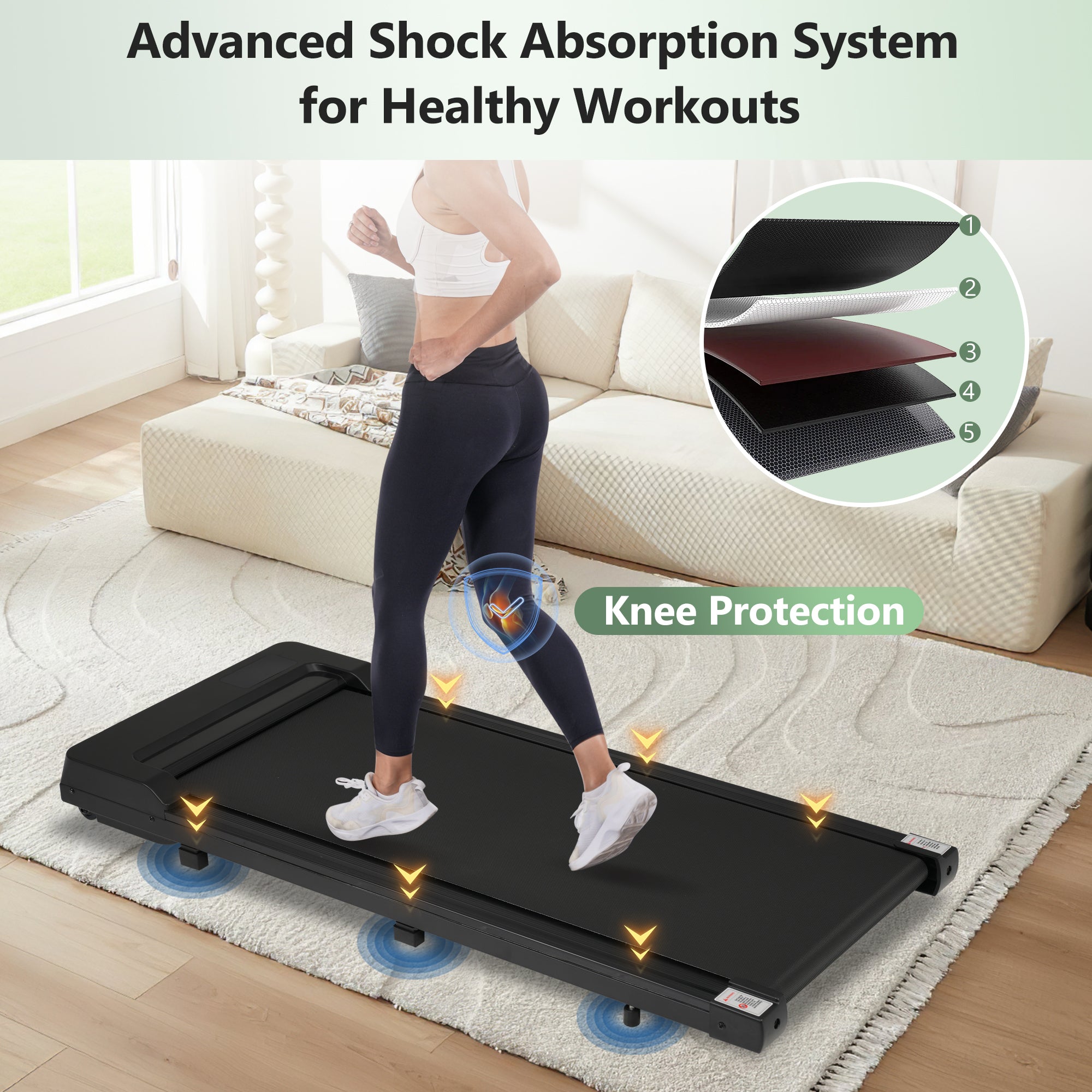 Walking Pad Under Desk Treadmill for Home Office -2.5HP Walking Treadmill 0.6-4MPH 300LBS Capacity Treadmill for Walking Running Remote Control Batteries