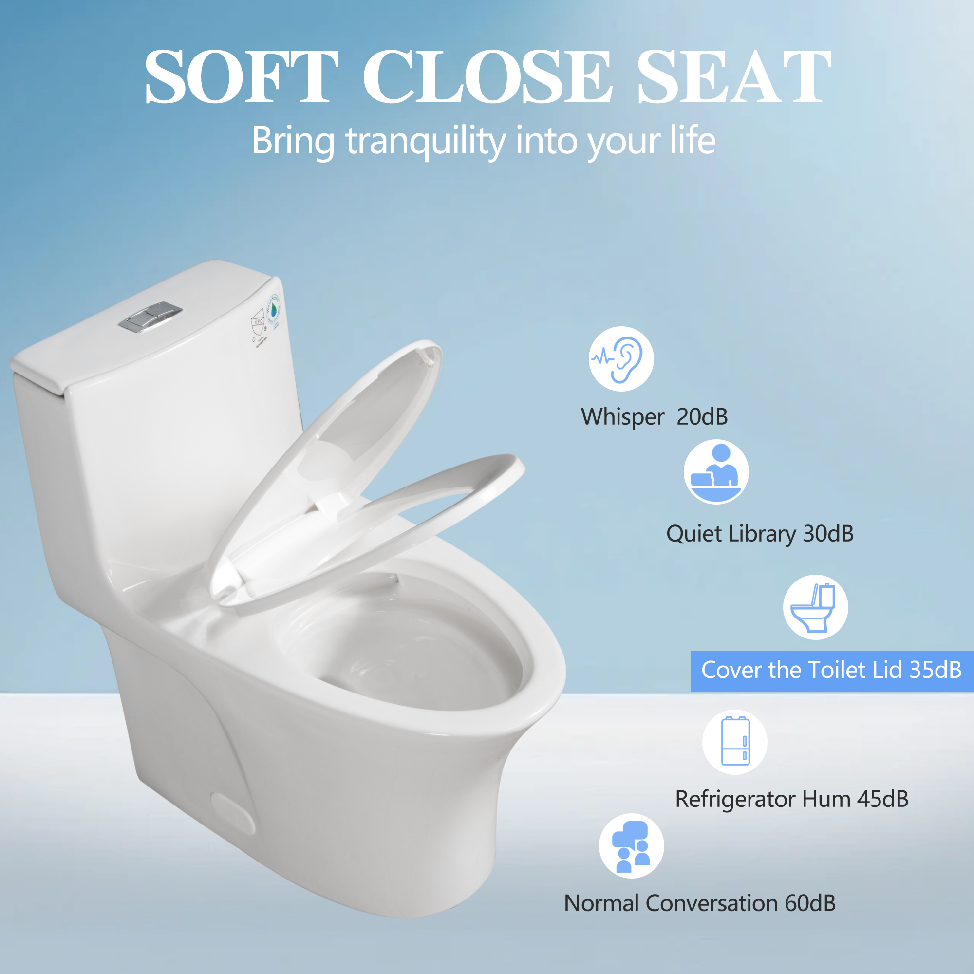 1.1/1.60 GPF Dual-Flush One Piece Toilet, Water-Saving Elongated Comfort Height Floor Mounted, Soft Closing Seat, 1000 Gram Map Flushing Score Toilet, Glossy White 23T02-GW