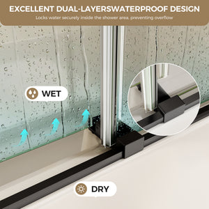 60 x 60 in Frameless Double Sliding Tub Door - 60 x 60 in / Clear Glass / Matte Black view 3