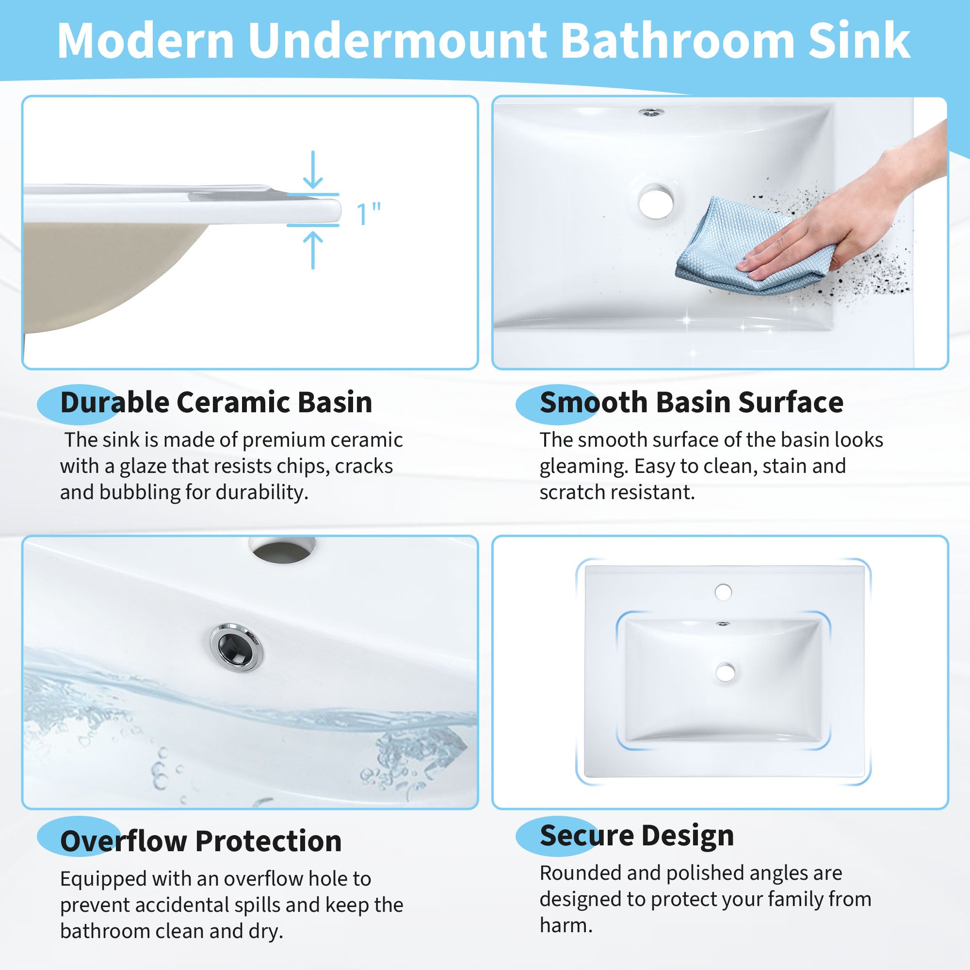 [Sink Only]24x18 inch rectangular single hole bathroom ceramic sink, vanity top sink only, white (faucet and cabinet not included)