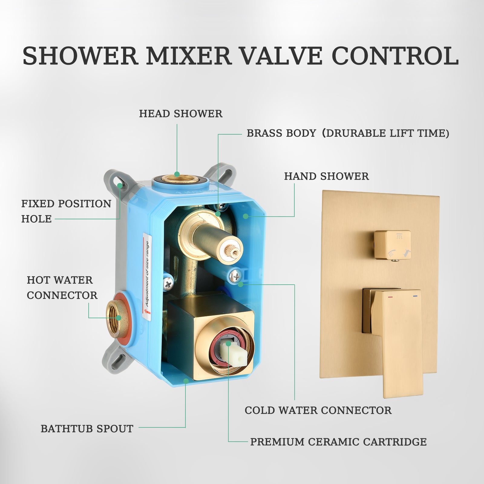 Shower Faucet Set, with Handheld Shower and Rainfall Shower Head Combination Set Wall Mounted Shower System with Tub Spout