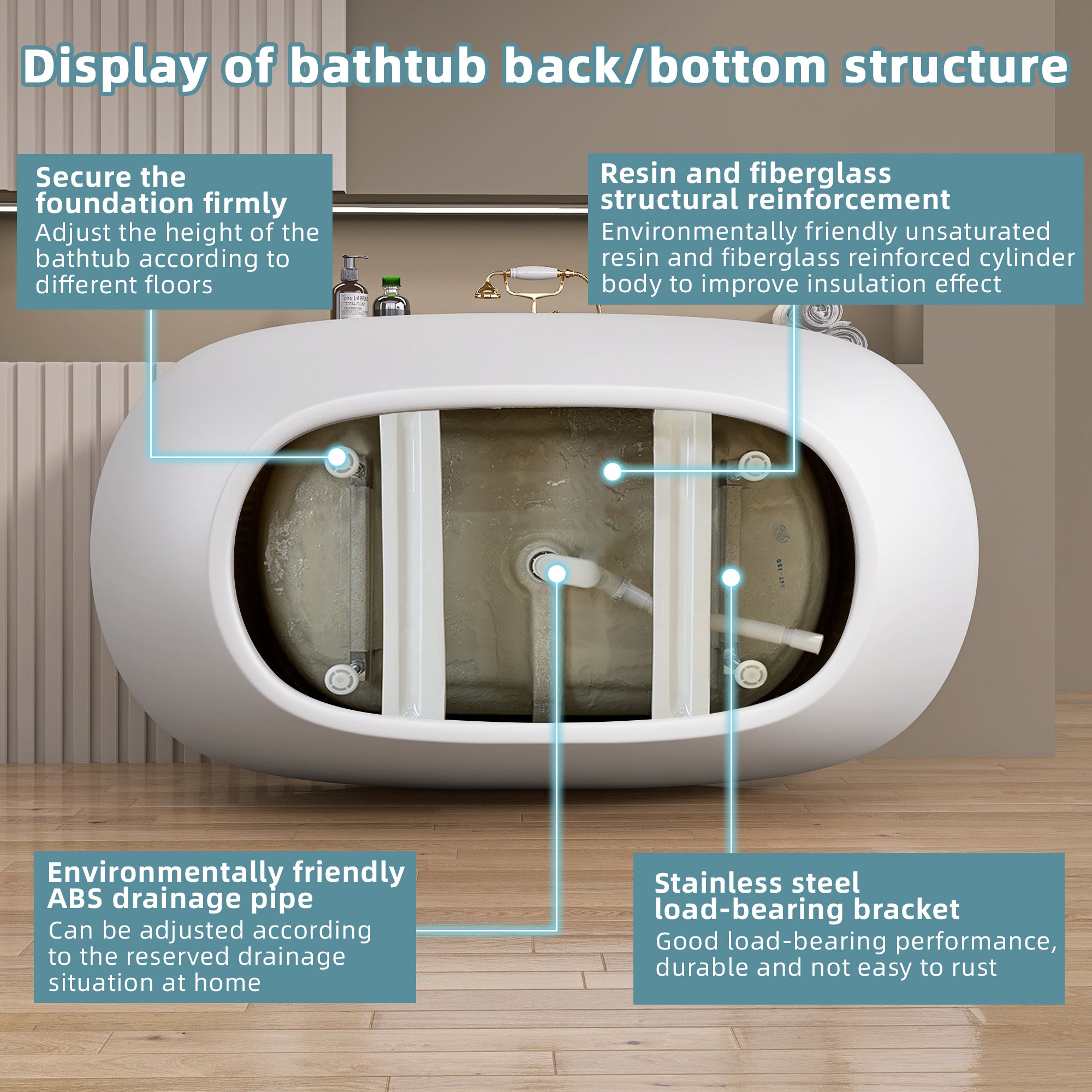 55" Acrylic Freestanding Bathtub Contemporary Soaking White Tub with Overflow and Pop-up Drain Matte White