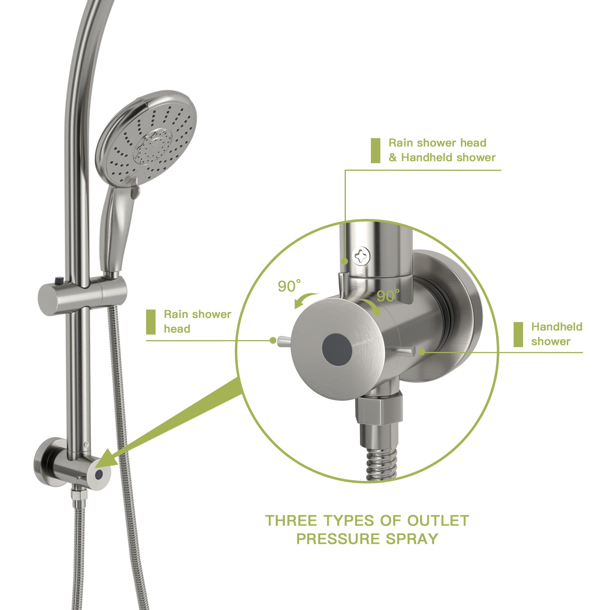 5" Multi Function Dual Shower Head, with Adjustable Slide Bar,Brushed Nickel