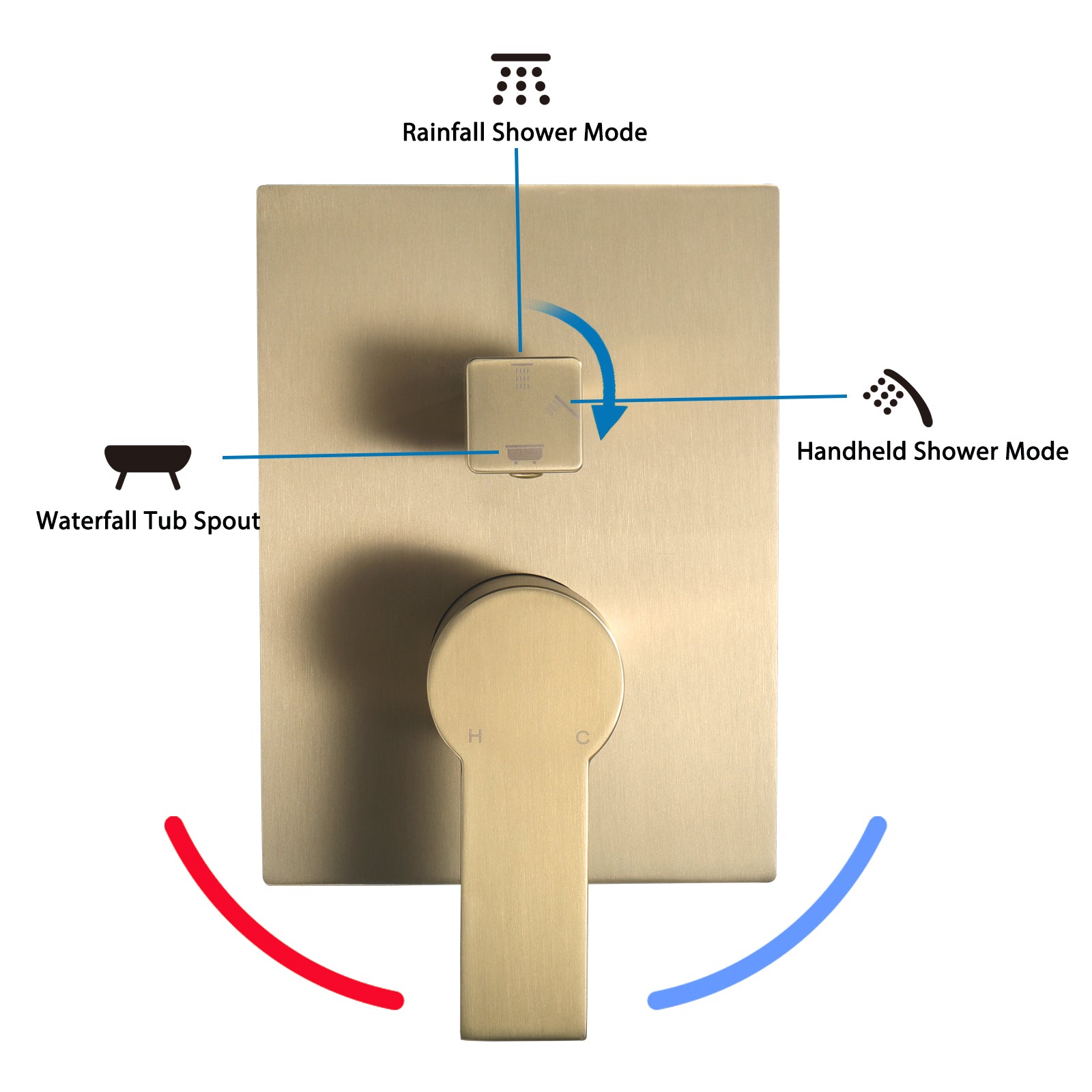 12inch Shower System With Handheld Shower Head