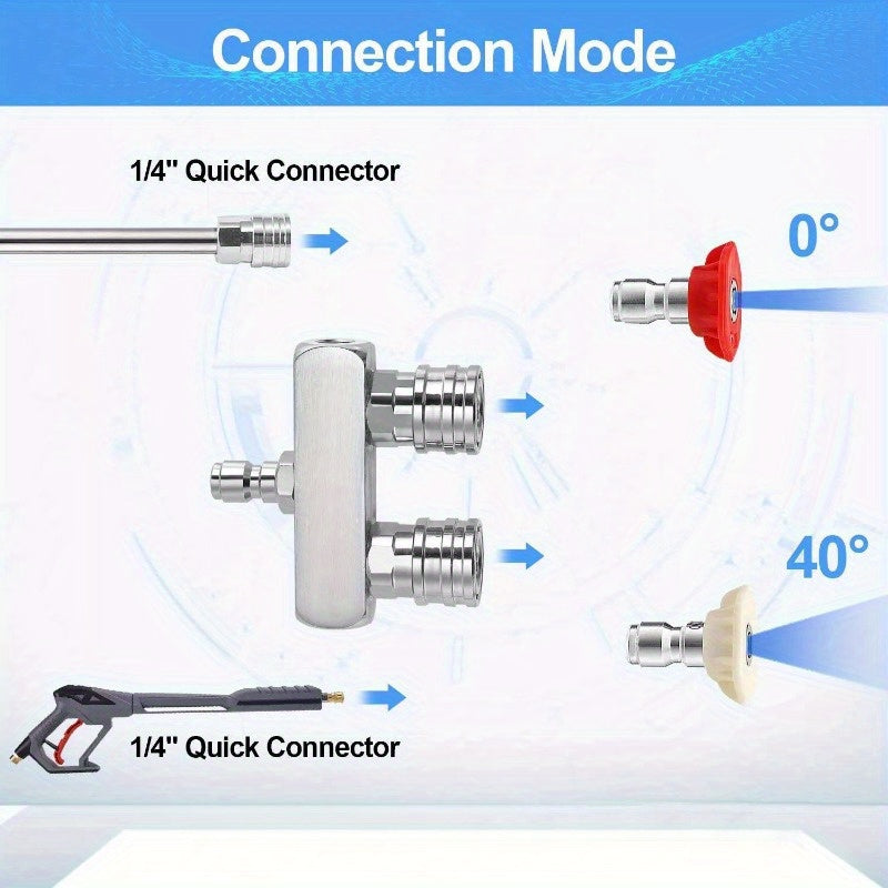 5000 PSI Dual Pressure Washer Nozzle 1/4" Quick Connect with 0° & 40° Spray Tip