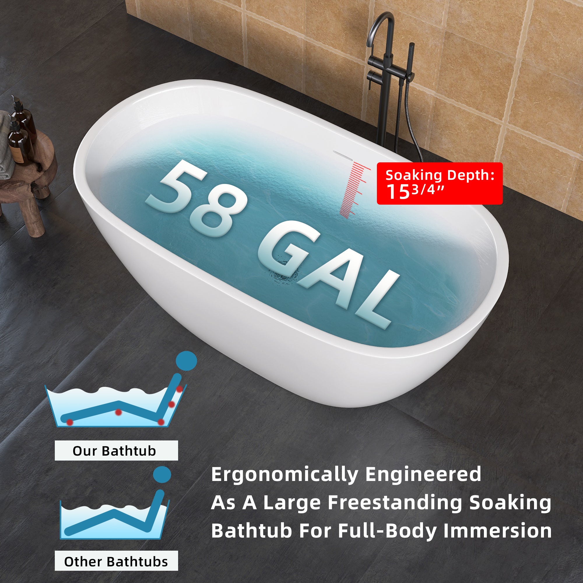 55" Acrylic Freestanding Bathtub Modern Stand Alone Soaking Bathtub with Overflow and Pop-up Drain Gloss White