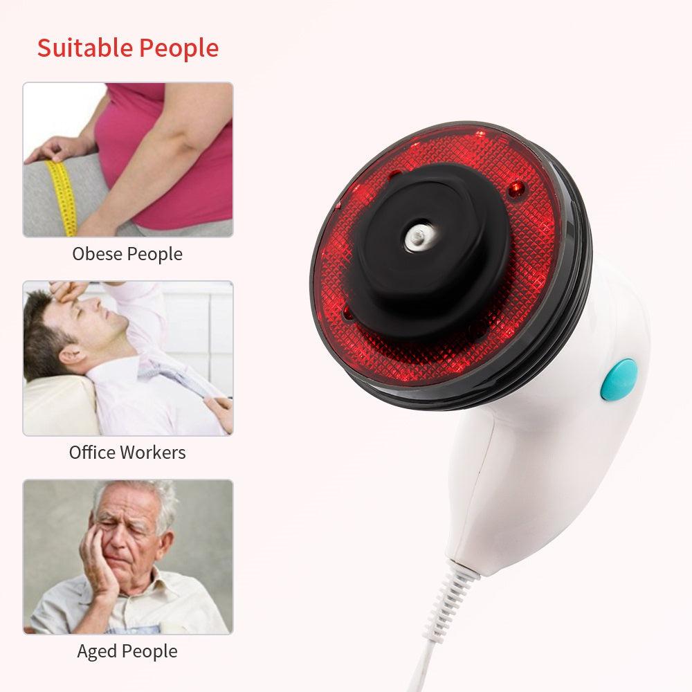 Body Massager_Cellulite Massager_Anti-cellulite Massager_EFFOREST