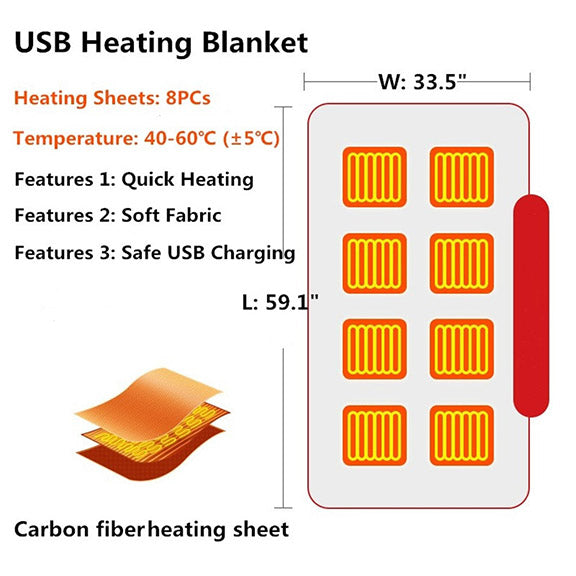 Heated Blanket, Electric Blanket, Heated Throw Blanket, Heated Electric Cape | Efforest