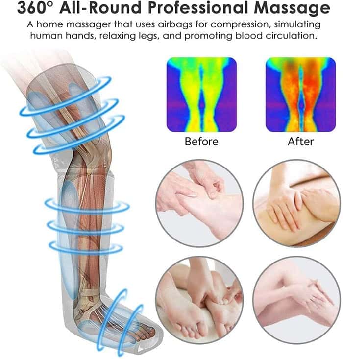 Full Leg Massager x 3 Pairs