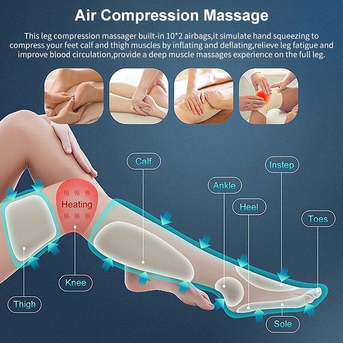 Full Leg Massager x 2 Pairs