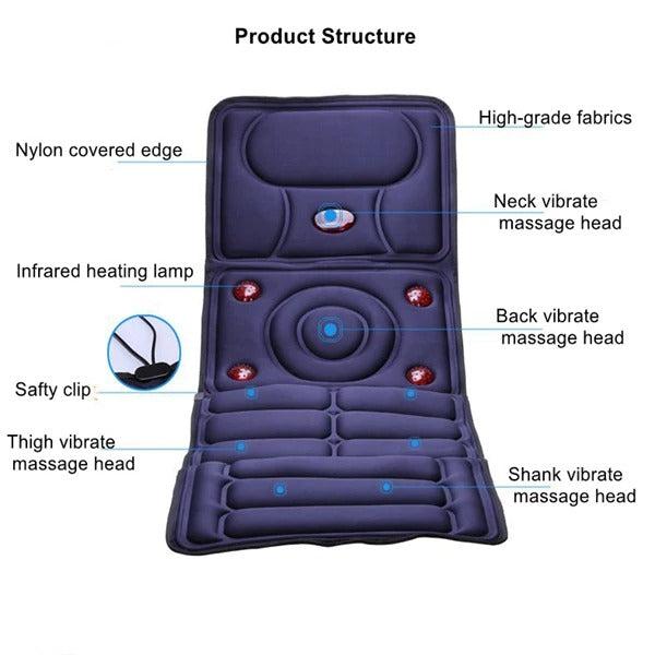 Full Body Massager_Massager Cushion _Massage Mat_Massage mattress_EFFOREST